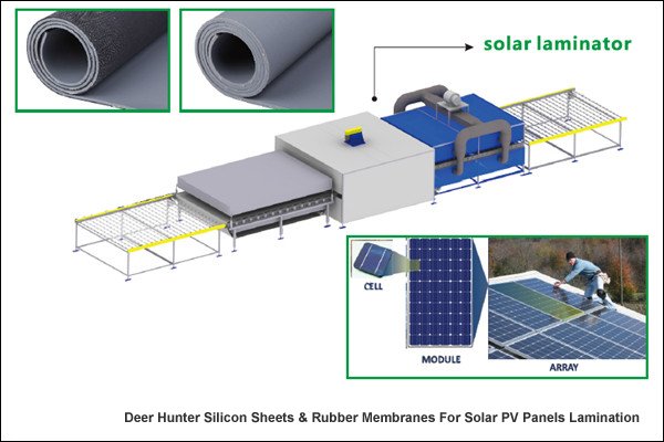 Membranas de silicona para laminadores de paneles solares fotovoltaicos